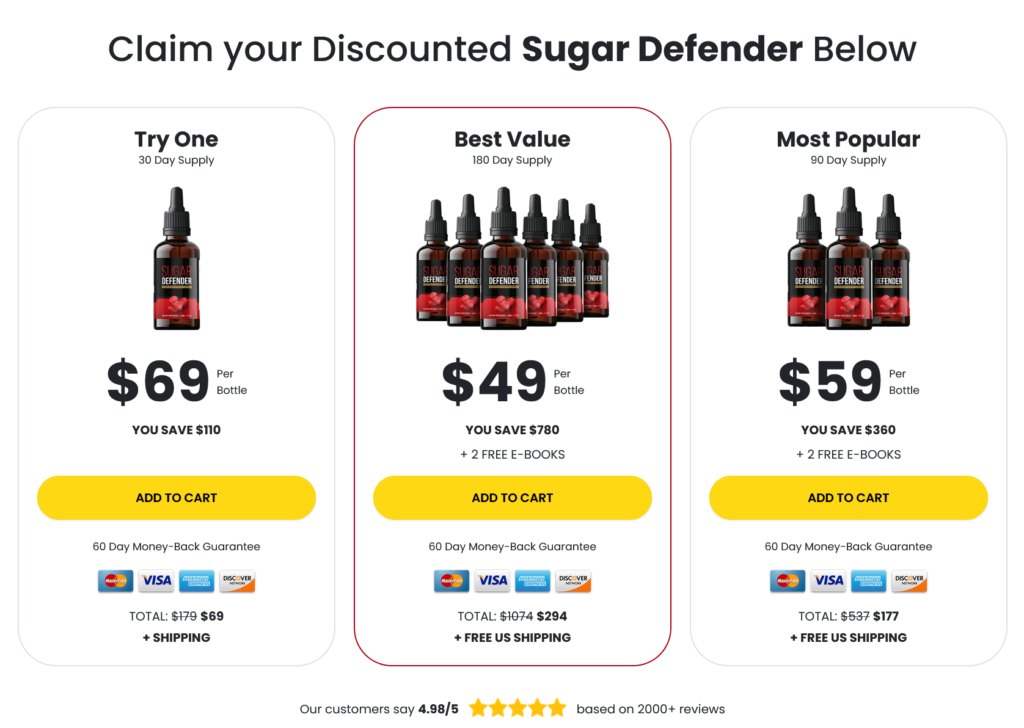 sugar defender reviews